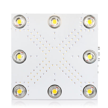 Optic 8+ Gen 3 700 Watt Dimmable LED Grow Light – All Green